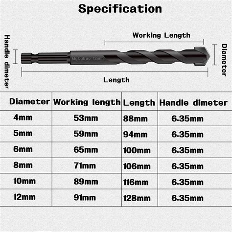 4.2 cnc drill length|4.2 mm Drill Bits .